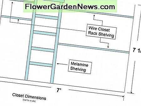 DIY benutzerdefinierte Closet Organizer Pläne DIY Custom Closet Organizer Plans