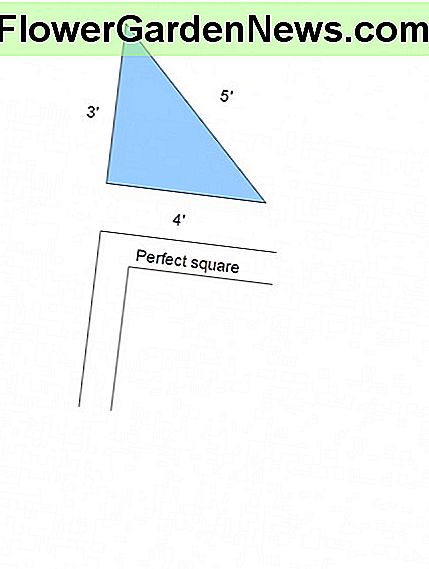 Perfektes quadratisches Dreieck Perfect Square Triangle