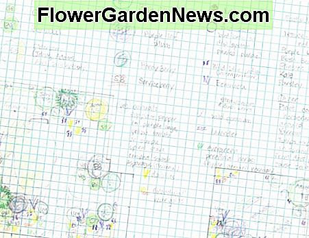 Einer von vielen Designs. Dieses Layout eignet sich sowohl für die erste Planung als auch für einen Pflanzführer. One of many designs. This layout is useful for initial planning as well as a planting guide.