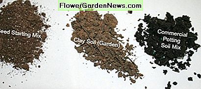 Soorten grond. Types of soil.
