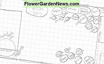 Der Plan meines kleinen Gartens (mit Extras inklusive). Der Tisch wird verschoben, wenn Gäste ihn besuchen. The plan of my little garden (with extras included). The table is moved when guests visit.
