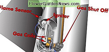 Internes Arbeiten eines Gastrockners: Eine komplette Brennerbaugruppe Internal Workings of a Gas Dryer: An Entire Burner Assembly