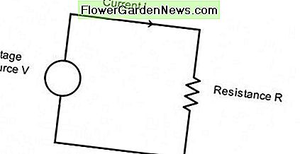 Strom in einer Schaltung Current in a circuit