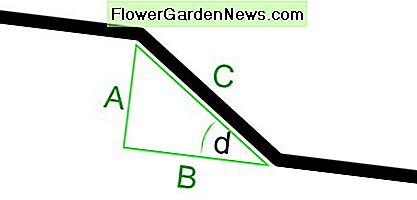 De geometrie van een driehoek wordt in de meeste berekeningen gebruikt. The geometry of a triangle is used in most calculations.