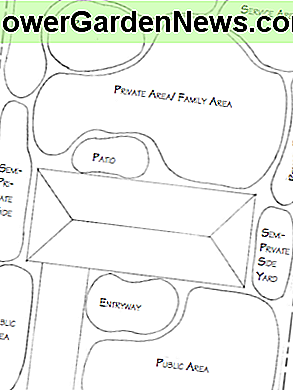 พล็อตการออกแบบคุณสมบัติของคุณด้วยฟองอากาศ Plot out your property design with bubbles.