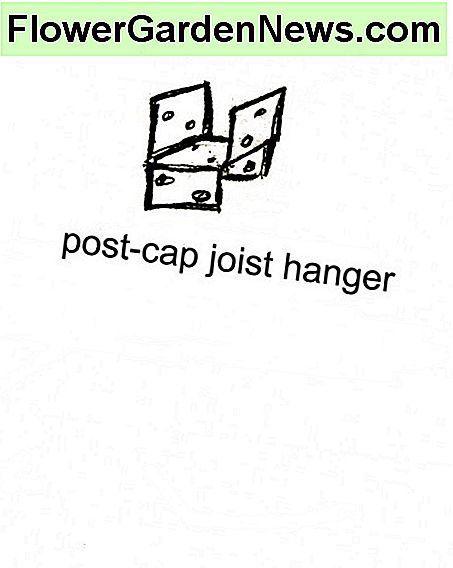 De post-cap draagbalkhanger wordt gebruikt op de 4 The post-cap joist hanger is used on the 4