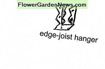 Een edge-balken-hanger ziet er ongeveer zo uit An edge joist hanger looks something like this