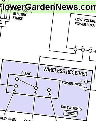 Sistemul de bază wireless pentru a elibera o lovitură electrică Basic Wireless System to Release an Electric Strike