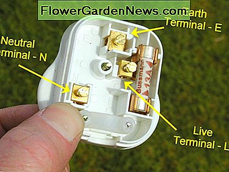 Levende, neutrale og jordterminaler i en stik er markeret henholdsvis L, N og E Live, neutral and earth terminals in a plug are marked L, N and E respectively