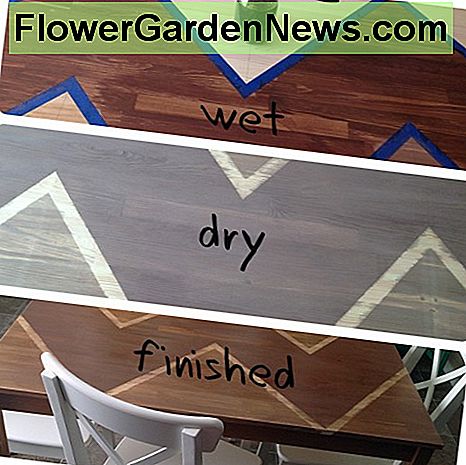 Do it Yourself Home Decor Do it Yourself Home Decor