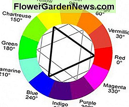 Das Farbrad steht für warme und kühle Farben. The color wheel represents warm and cool colors.
