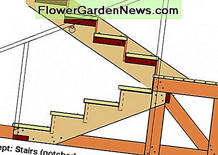 2 Arten, Treppenstufen zu befestigen, und ein skizzenhaftes Geländer ... 2 ways to attach stair treads, and a sketchy railing...