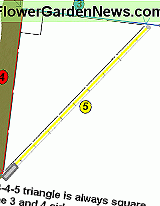 Quadratur großer Linien: das Dreieck 3 4 5. Squaring big lines: the 3 4 5 Triangle.