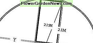 Basisbreite des Gewächshauses - Bestimmen Sie, wo der Türrahmen den PVC-Rohrbogen stützt. Base Width of the Greenhouse - Determine where the door frame will support the PVC pipe arc.
